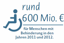 rund 600 Millionen Euro für menschen mit Behinderung in den Jahren 2011 und 2012.